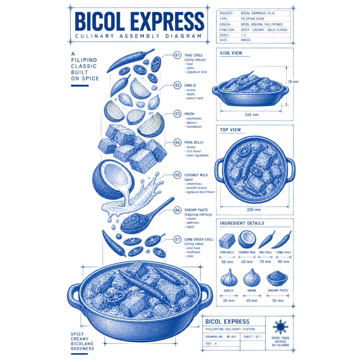 Sarap Schematics Tee