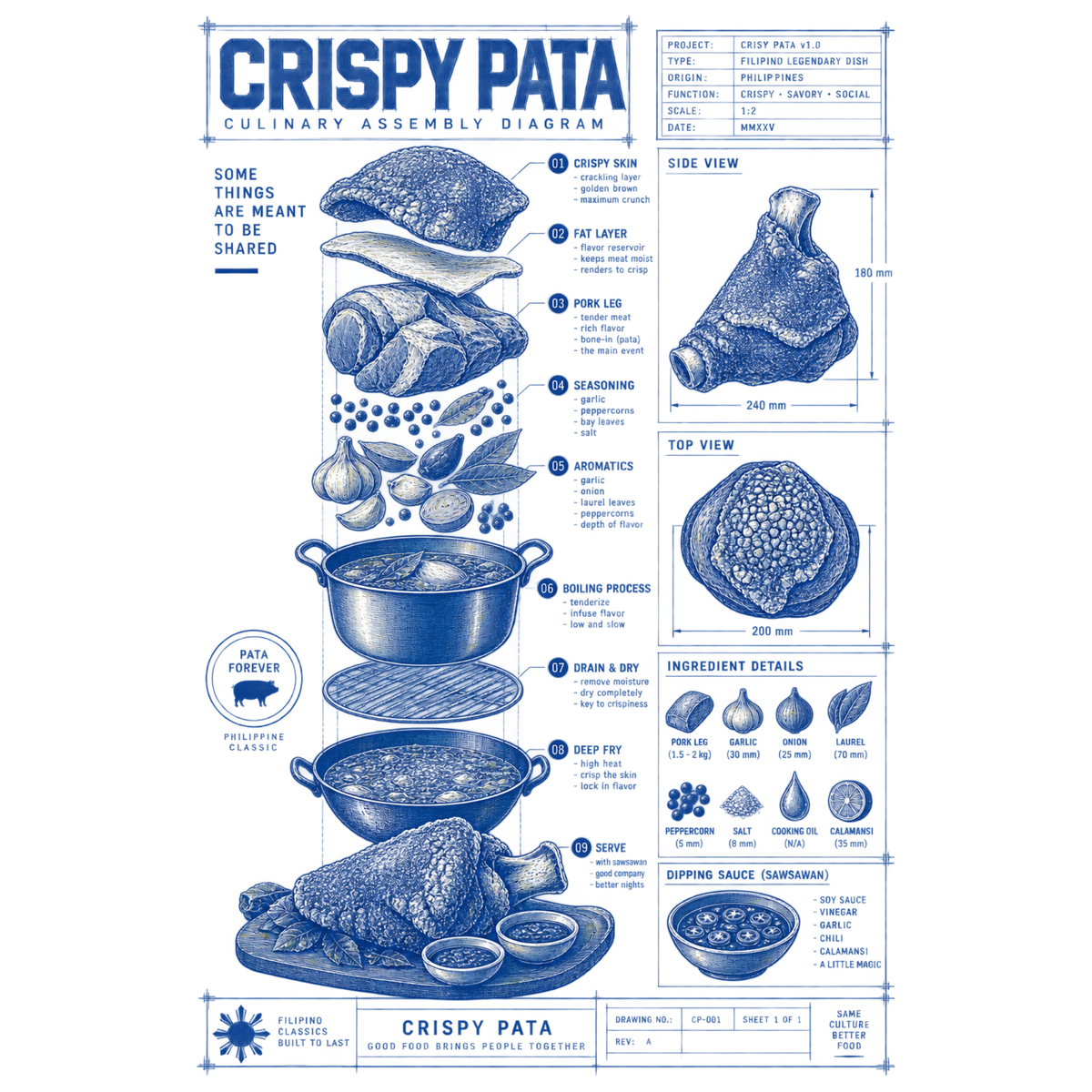 Sarap Schematics Tee