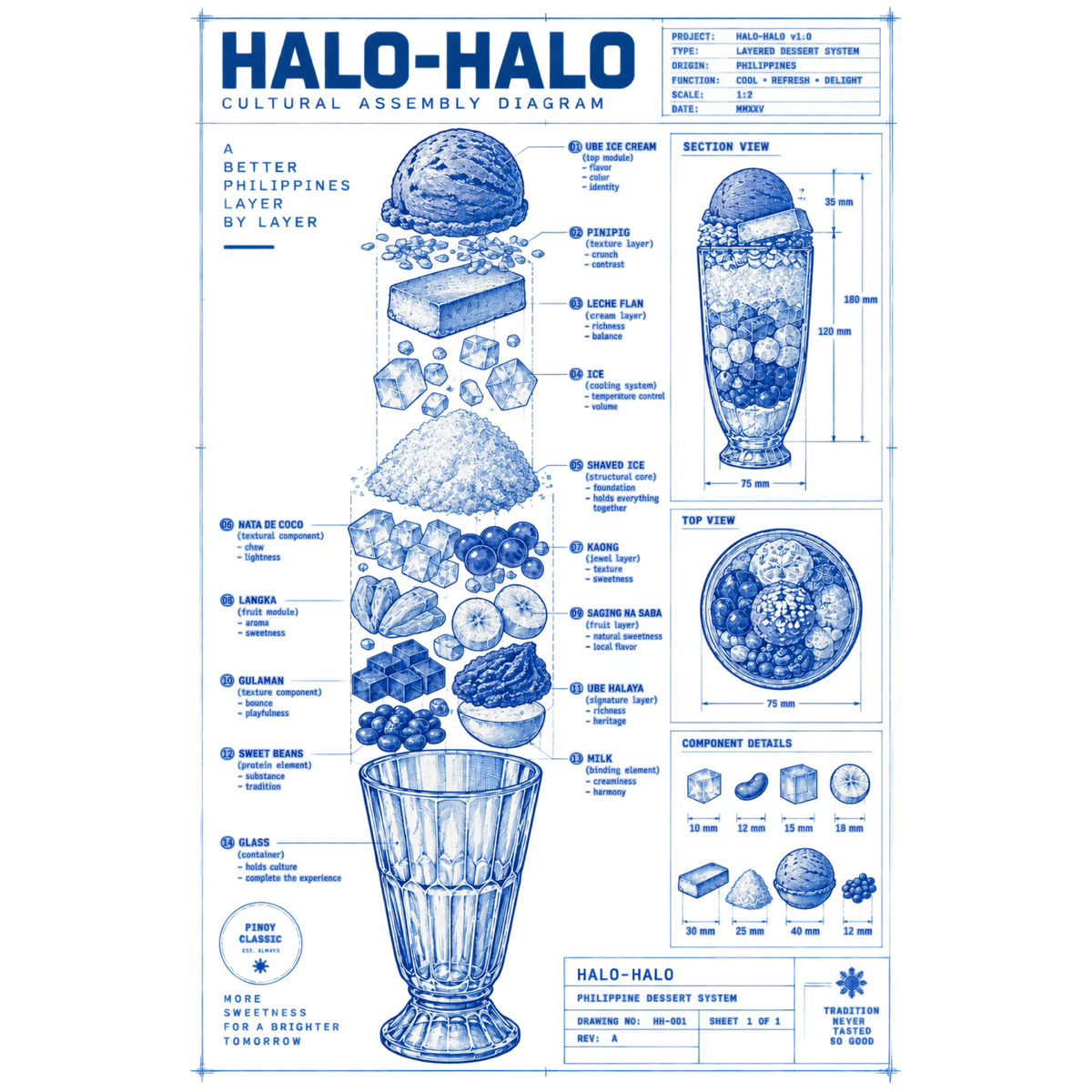 Sarap Schematics Tee
